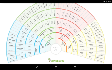 FamilySearch Tree